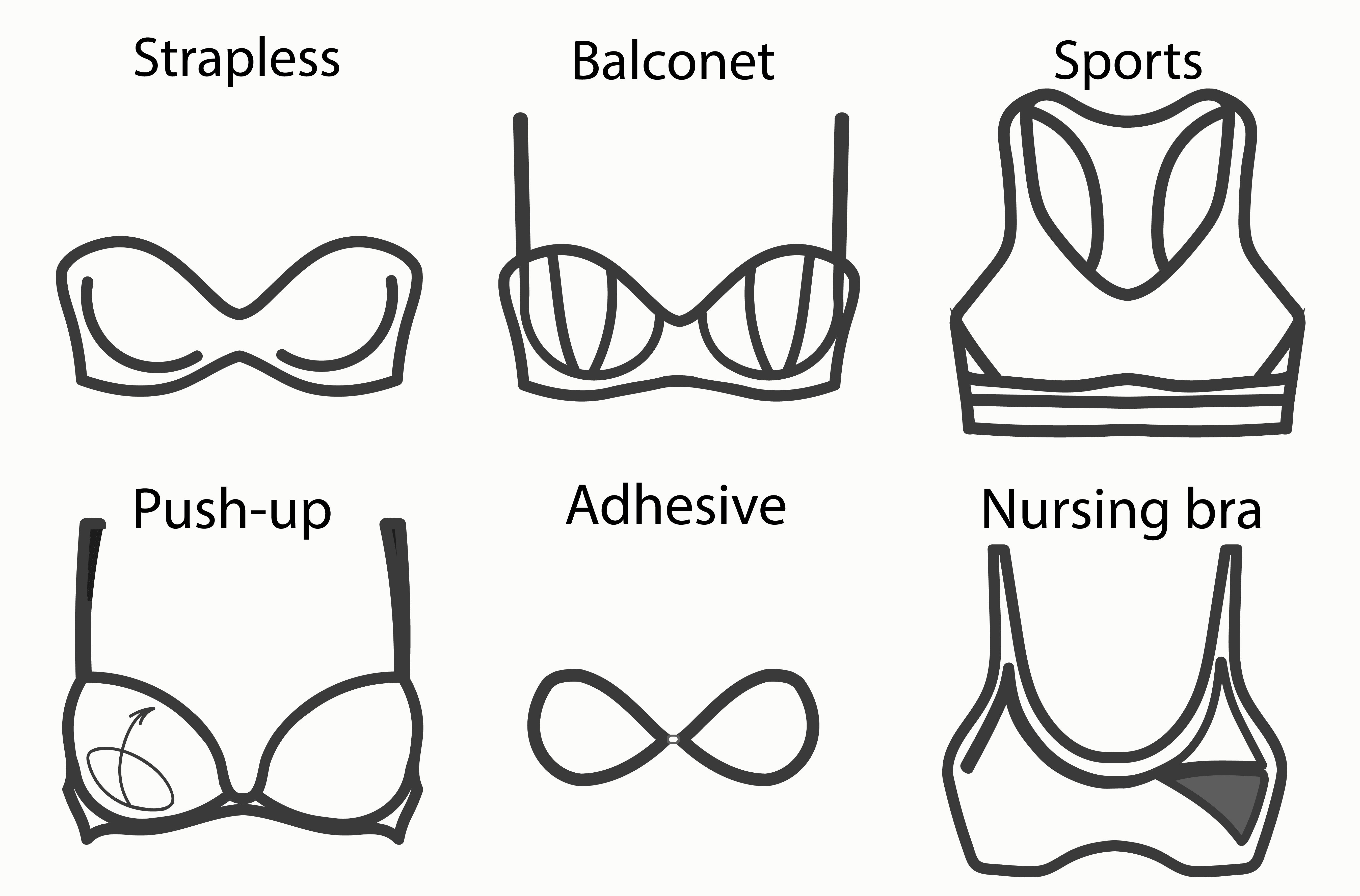 Bra Types Women Should Wear